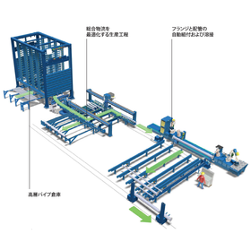 Robotic Pipe Shop